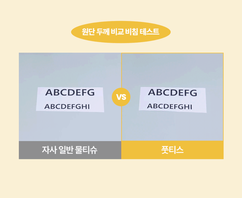 상품코드 : CO001 풋티스 발관리 풋케어 티슈 5개입