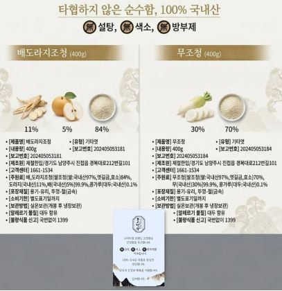 배도라지조청 무조청 선물세트 (무설탕 국내산)