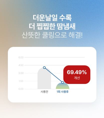 프레이포잇 블루버튼 쿨링 냉각 스프레이