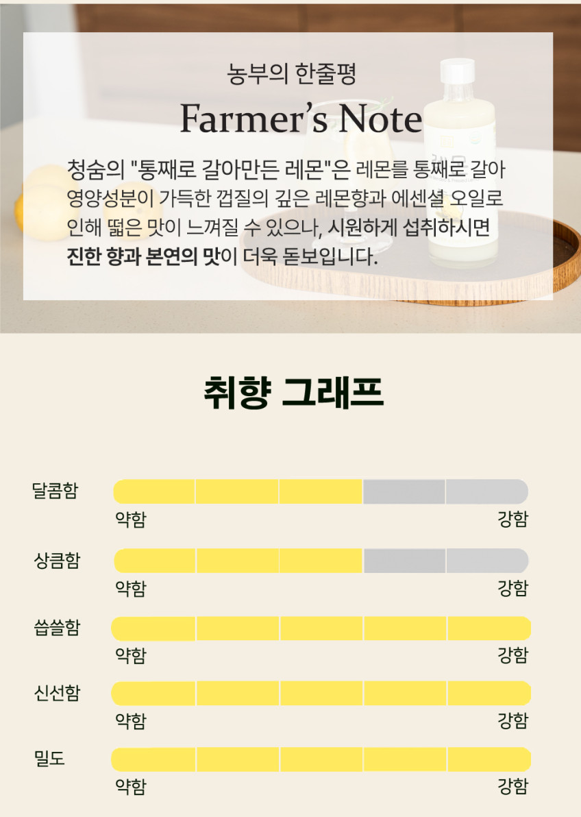 상품코드 : TK005 [청숨] 통째로 갈아만든 레몬 500ml 선물세트 1호