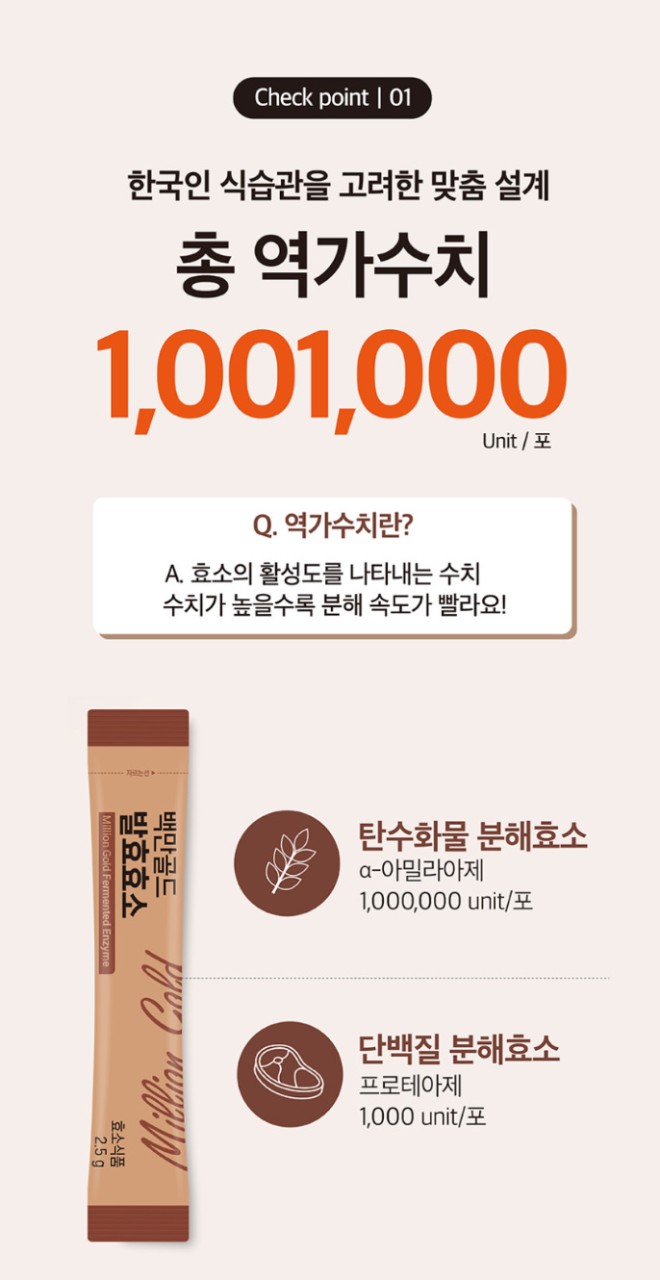 상품코드 : MM007 [메디맥스] 백만골드 발효효소 부모님건강 추석선물세트+쇼핑백 2.5x90포