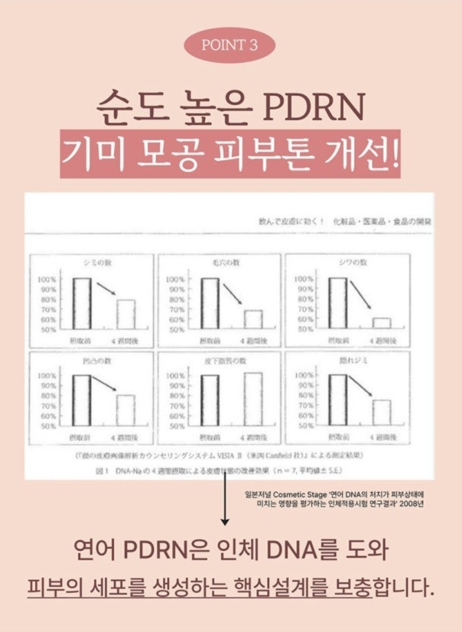 상품코드 : K642 앙쥬 기미잡티엔 PDRN 핑크알 캡슐크림 120g