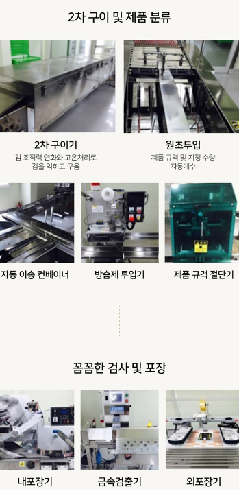 상품코드 : HAS074 우리 광천김 2호 선물세트