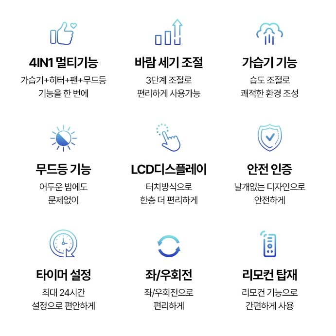 상품코드 : H3745 [MILLTH]밀스 4in1 멀티 에어콤보 히터_그레이