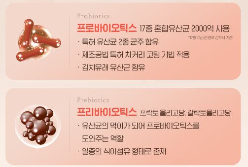 10억 유산균이 들어간 화이트 글루타치온 30포 x 1박스