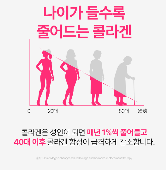 바지오포켓 슈퍼콜라겐 20정