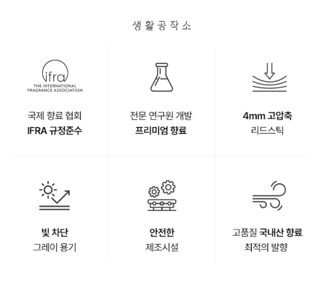 생활공작소 (특수 스틱) 발향력 좋은 디퓨저 200ml X 2개
