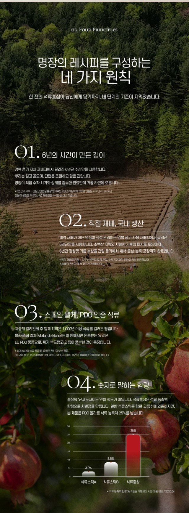 상품코드 : KJH001 김정환홍삼 6년근 석류홍삼스틱 30포 (보자기포장)