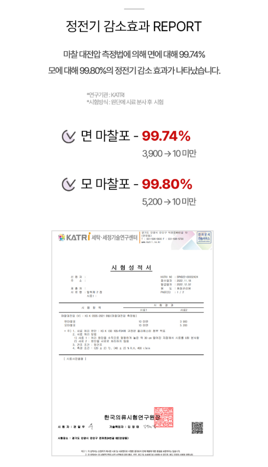 상품코드 : UB058 BAS 섬유 탈취제 기프트 세트