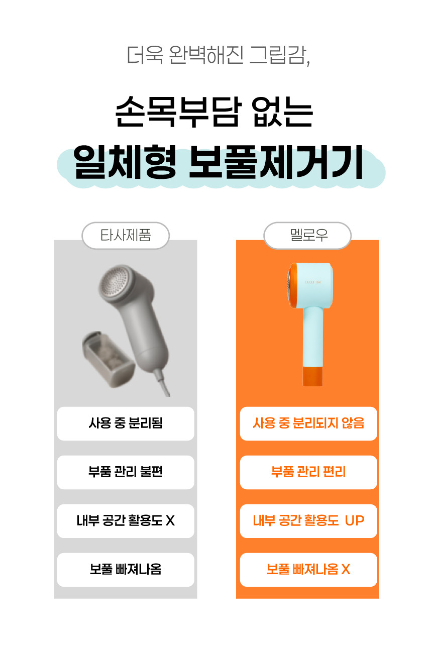 상품코드 : SM049 데코아르 멜로우 보풀 제거기 (테이프 롤클리너 겸용)