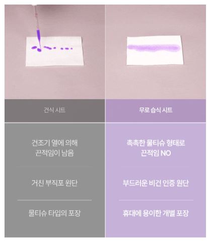 무로 고농축 섬유 건조기시트 플로럴코튼향 40매입