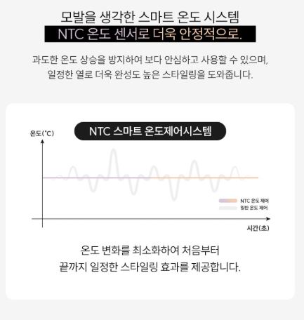 AUTONIT 오토닛 2IN1 프리미엄 BLDC 에어스트레이트너 BY-8501