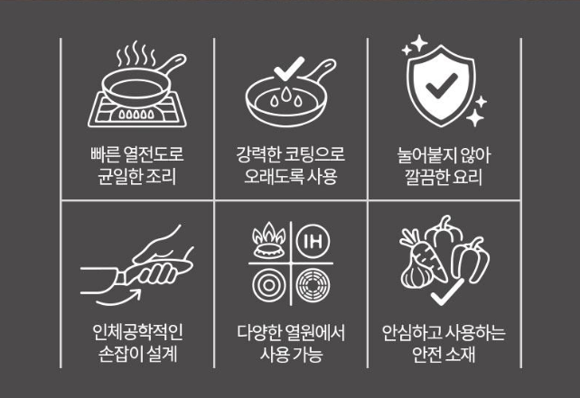 상품코드 : UB083 포스티보나 카디스IH궁중팬28 유리뚜껑(2종) 온라인가👍