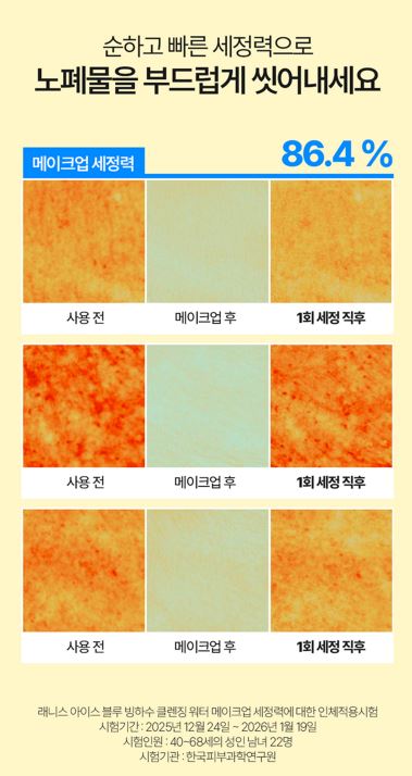 레니스 아이스 블루 빙하수 클렌징 워터 500ml