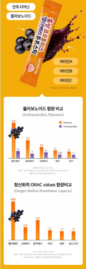 홍삼 프로폴리스 엘더베리 튼튼스틱 2g×30포