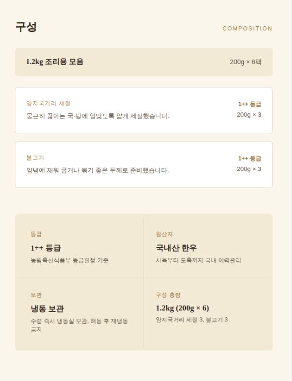 명우관 한우 1++ 선물세트 (1번세트)