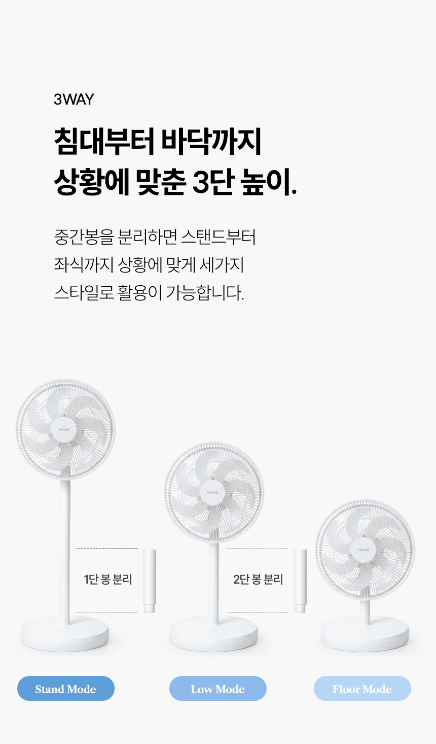 상품코드 : H3893 선풍기 한경희 11형 전자식 (HA-HDC540A G21146)