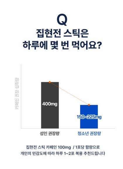 상품코드 : NY010 박하선의 집중력 업템! 집현전 스틱 젤리 7개입
