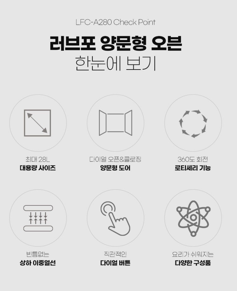상품코드 : H3764 러브포 양문형 28L 에어프라이어 전기오븐 (LFC-A280)