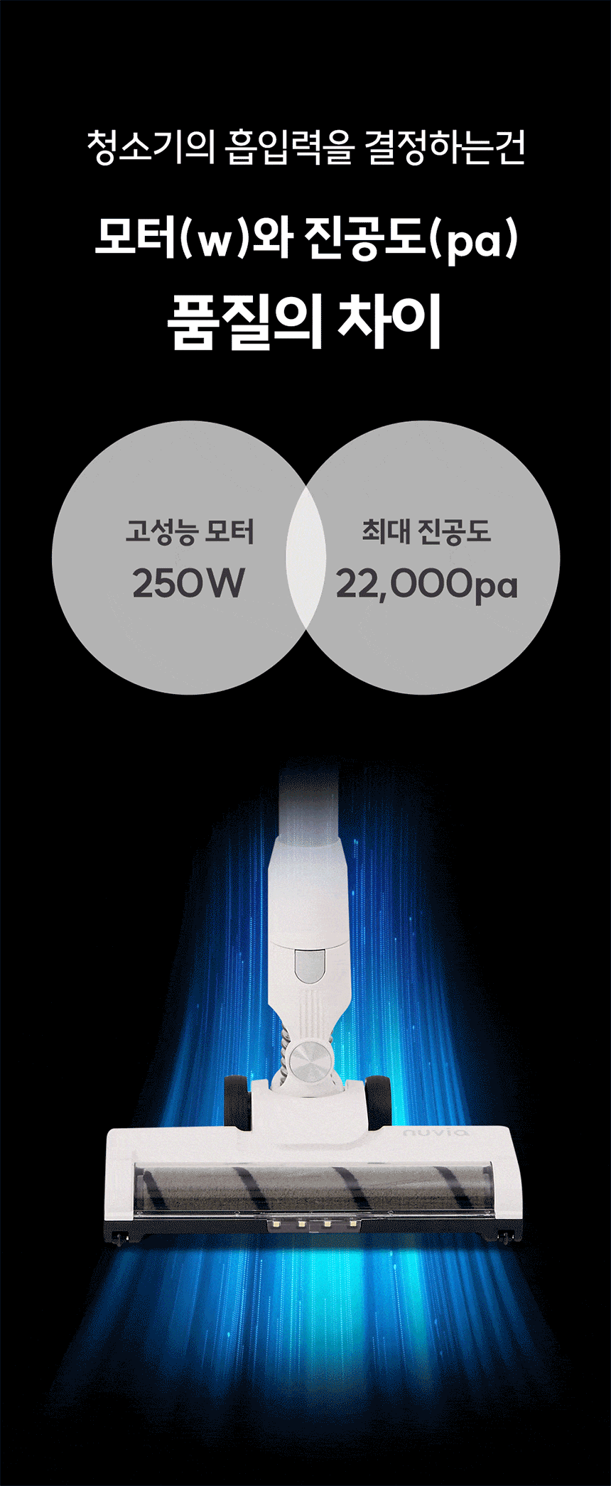 상품코드 : H3783 누비아 무선 청소기 NVX PRO 자동충전거치대 + 필터 3p