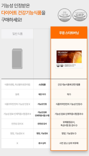 상품코드 : GLB0109 닥터블릿 푸웅 스타트버닝
