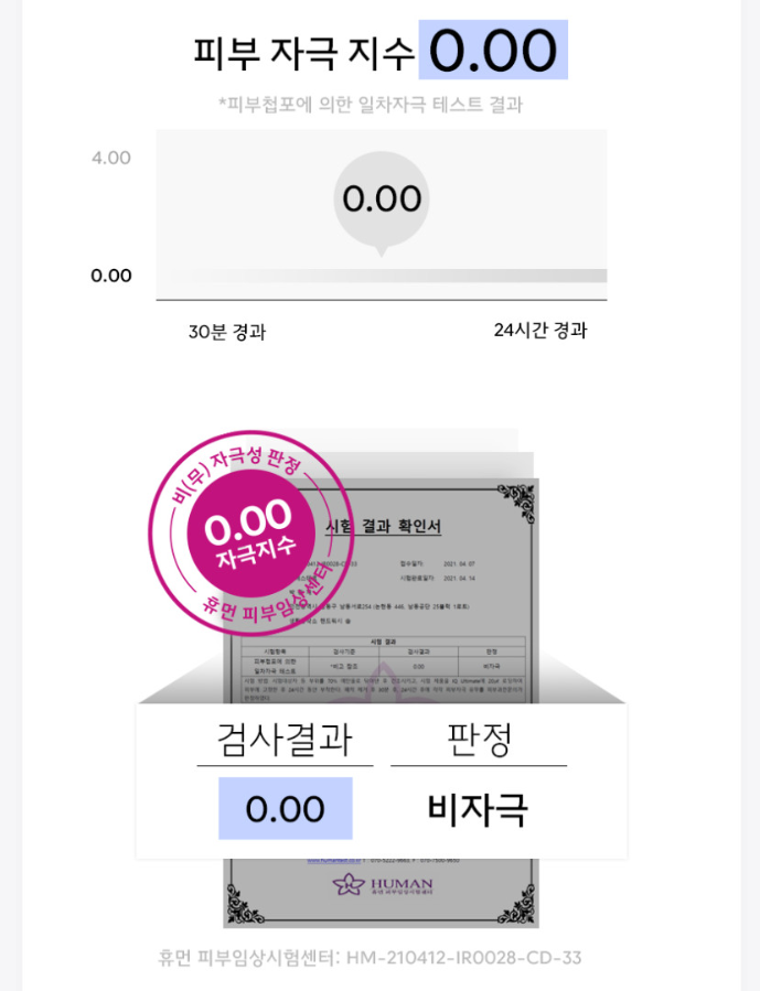 생활공작소 촉촉 퍼퓸 솝 핸드워시 향2종 250ml