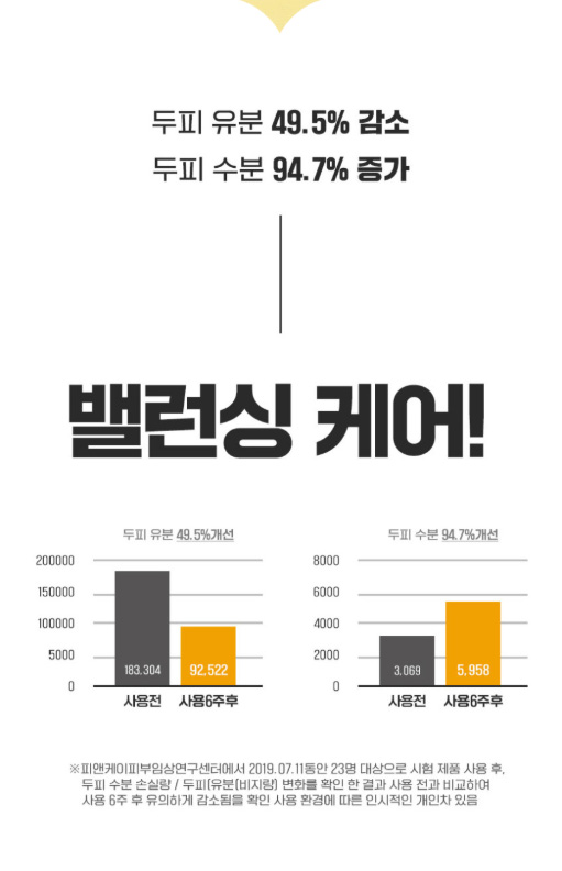 상품코드 : MM004 모맥스 클린 탈모증상완화 비듬 개선 우디향 청소년추천 320ml