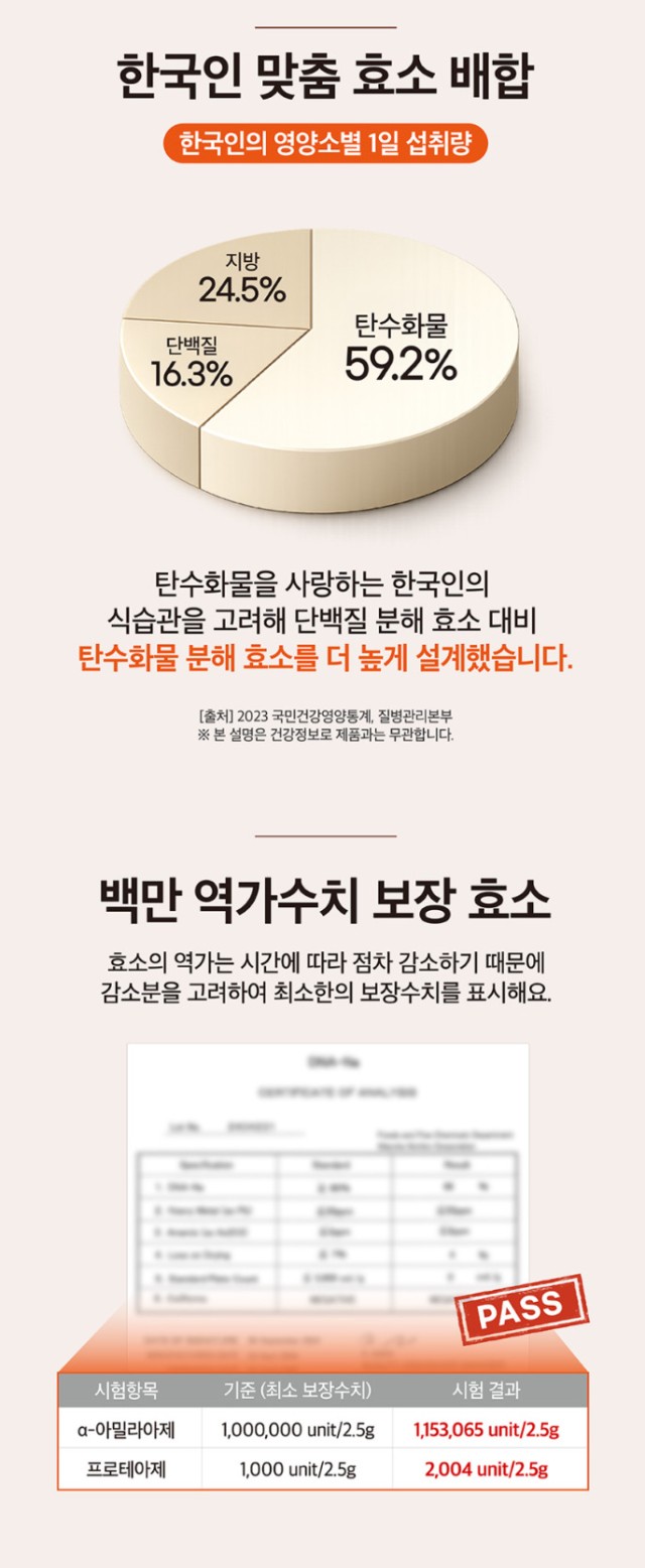 상품코드 : MM007 [메디맥스] 백만골드 발효효소 부모님건강 추석선물세트+쇼핑백 2.5x90포