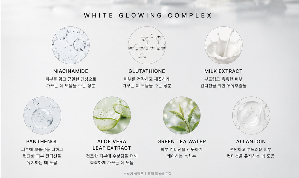 앙쥬 더 화이트 리미티드 2종세트(스킨토너 150ml & 에멀젼 150ml) + 증정용 에멀젼 30ml