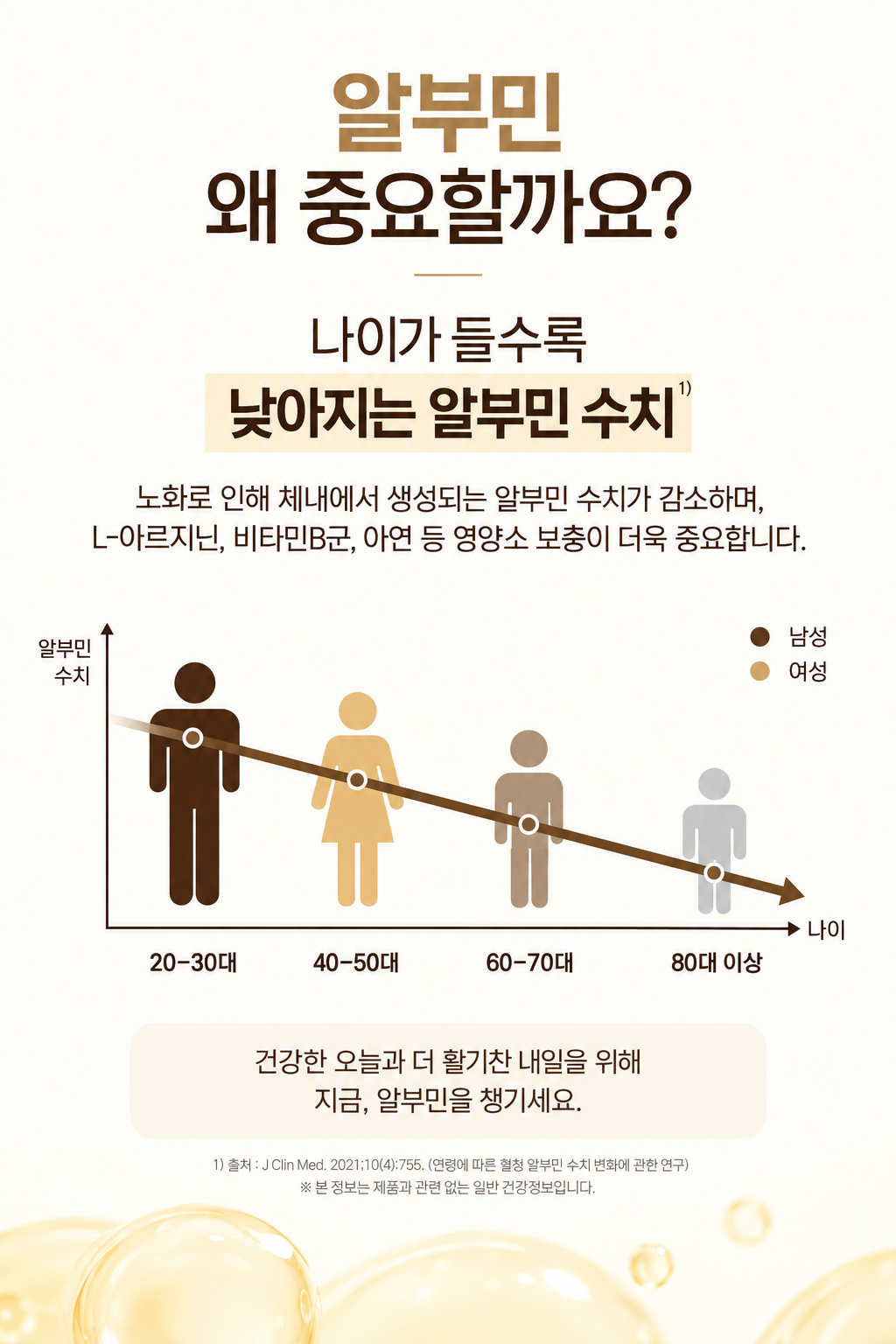 상품코드 : S312 당제로 알부민골드 프리미엄 10병