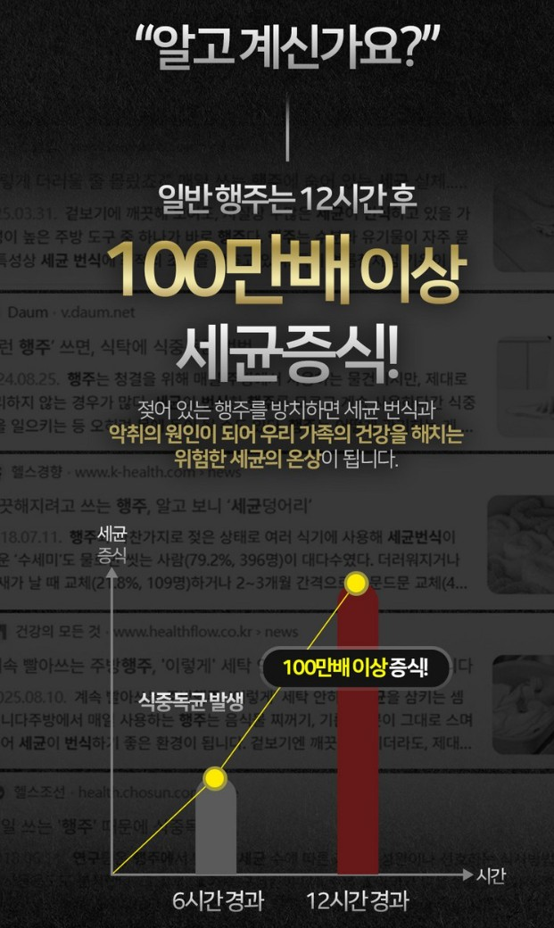 (정품) 마법행주 대나무행주 10개세트 26cm
