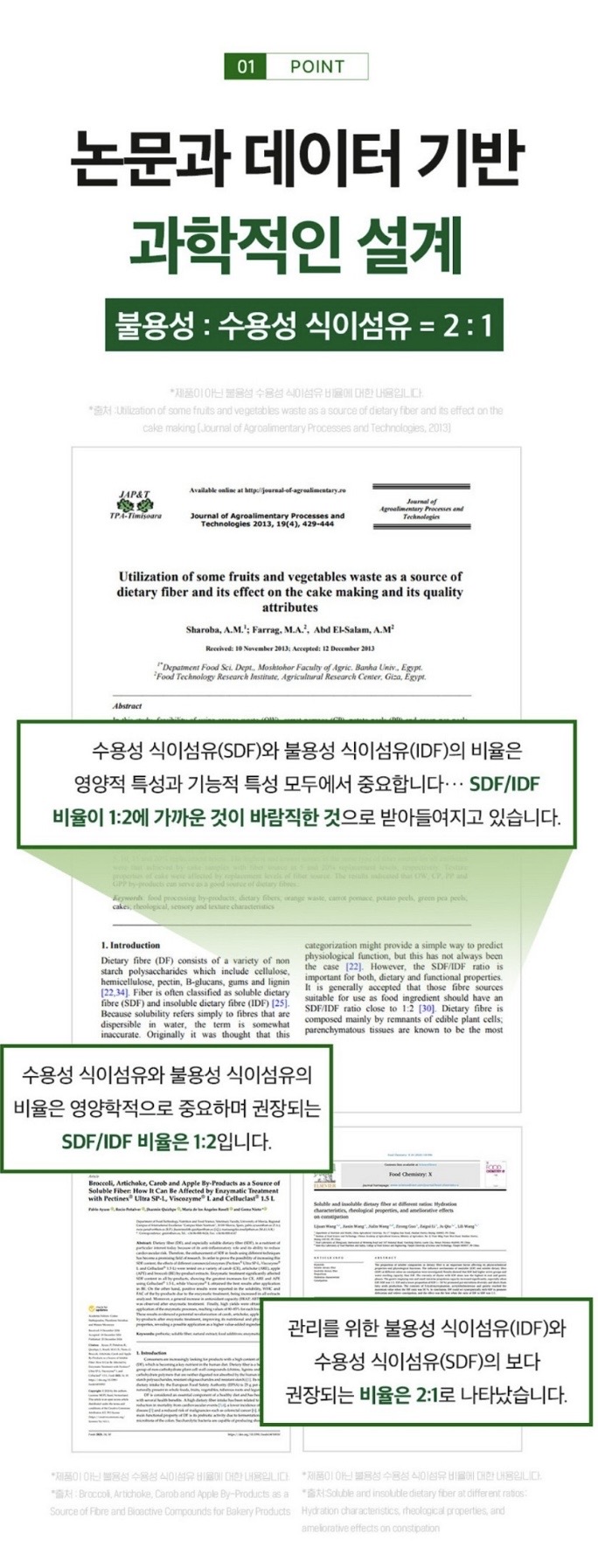 하루 한 알 그린채움 식이섬유 정 800mgX90정