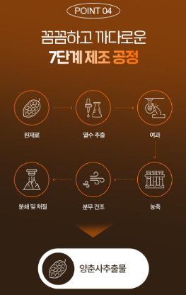 상품코드 : GLB0109 닥터블릿 푸웅 스타트버닝