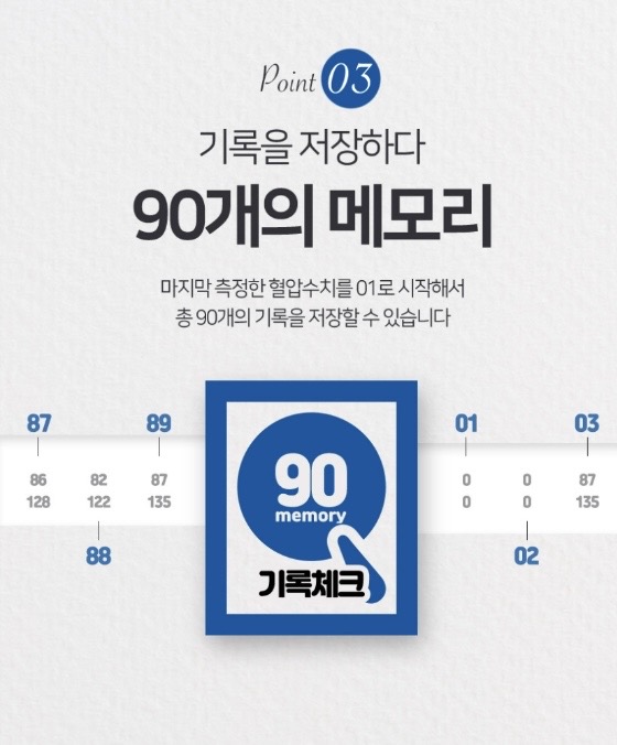 [슈미트] 자동 전자혈압계 (가정용)