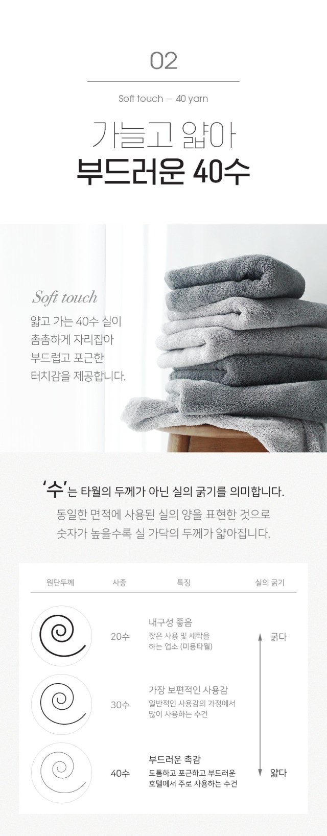상품코드 : TT002 타월톡톡 100%국내생산 호텔수건 코마사 40수 200g