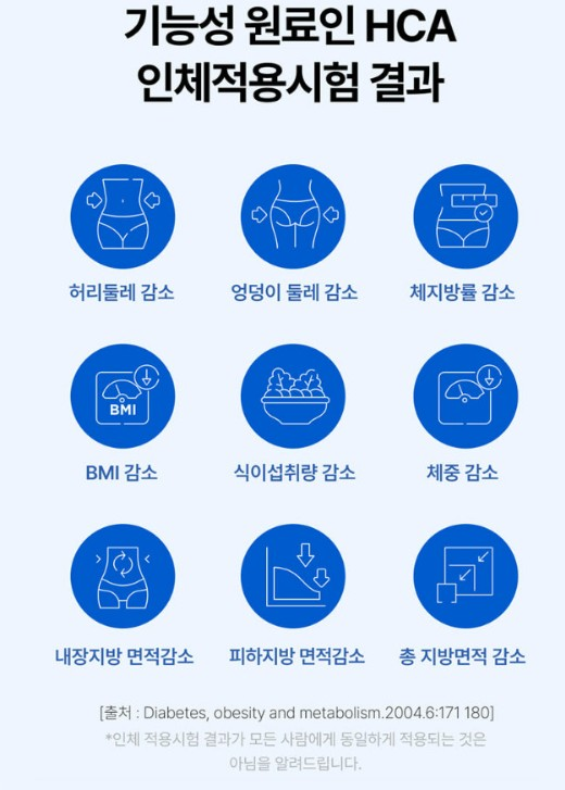 바지오 슬림컷 다이어트 블랙 12ml x 14포