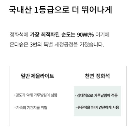 온다숲 국산100% 반영구 천연제습제 300g