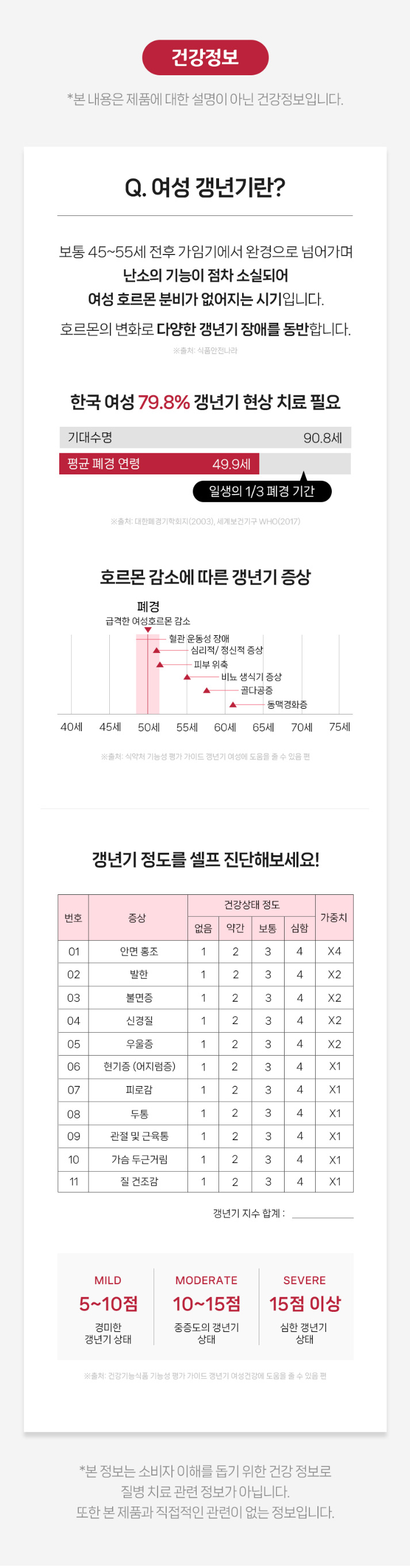상품코드 : MN007 [마더네스트] 루바브 & 오스테오 여성 갱년기 개별인정형 영양제 30정