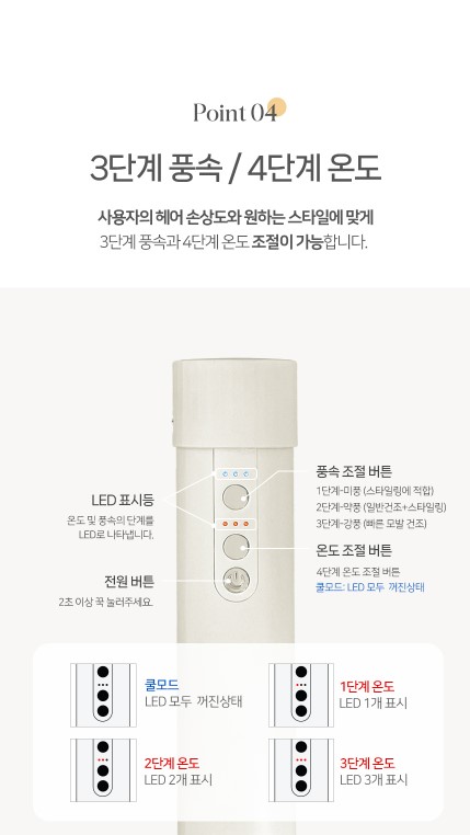 상품코드 : J543 [클리벤] 멀티 헤어스타일러 (001-07-KBH)