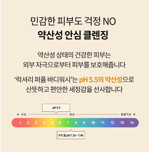 상품코드 : KSR003 키세라 럭셔리 퍼퓸 바디워시 1,000ml (L/C/D)