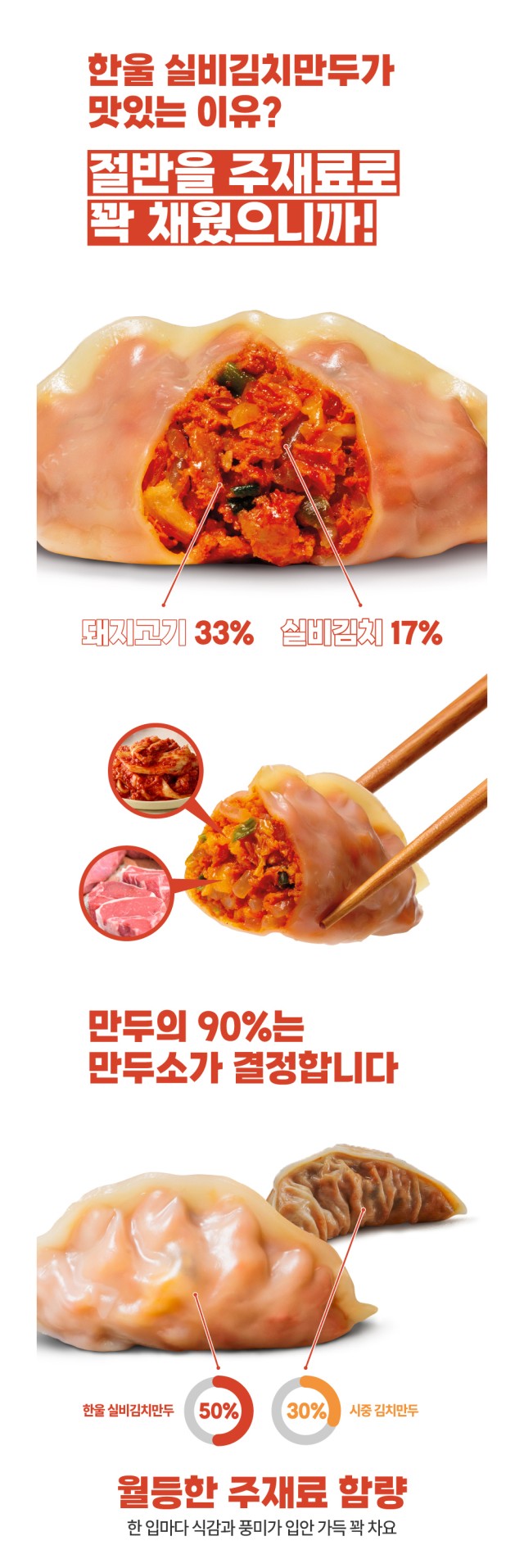 상품코드 : HAN004 속이 고기와 김치로 가득찬 매운 실비김치만두 525g