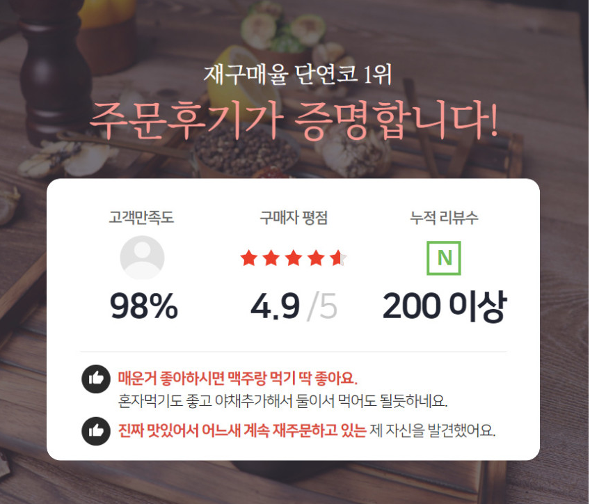 상품코드 : HPF004 모짜렐라 듬뿍 숯불 치즈불닭치킨 400g