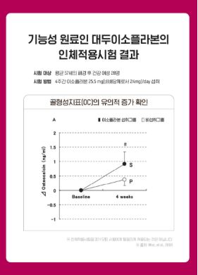 비타민마을 갱년기 여성건강 페미닌 Q 800mg X 30정