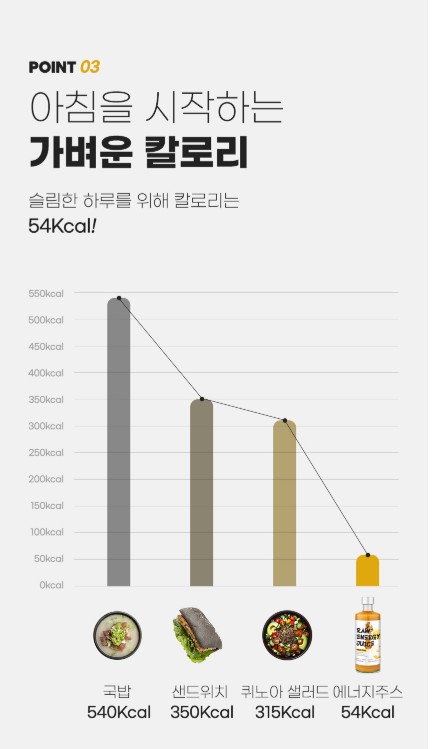 상품코드 : TK011 [청숨] 진저레몬샷 파이토 에너지 주스 360ml