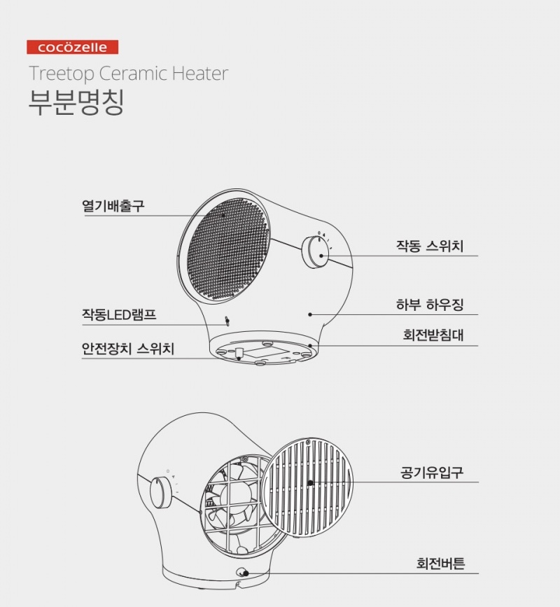 상품코드 : H3691 [코코젤리] 트리탑 세라믹 히터 (KW-CH200)