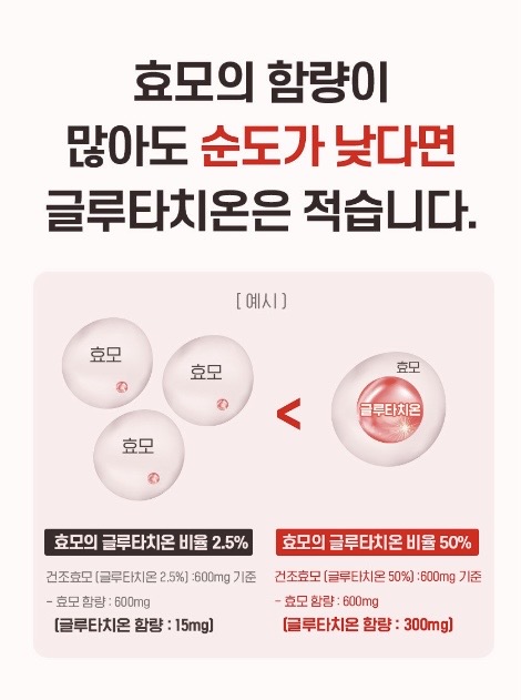 50X 글루타치온 터치 이지멜팅 2gX30포