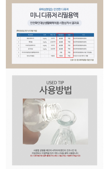 상품코드 : GLB0104 쁘띠르망 에디션 디퓨저 선물세트
