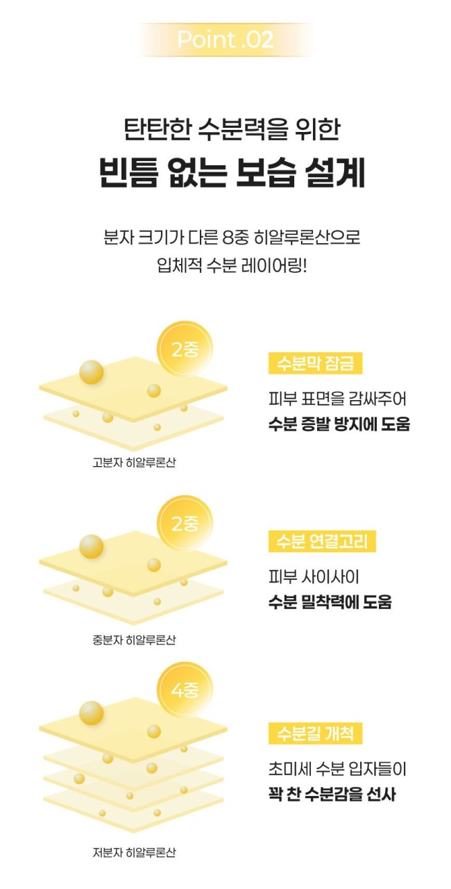 상품코드 : VR005 쉬본 클라우드 클렌징폼 120g 복제
