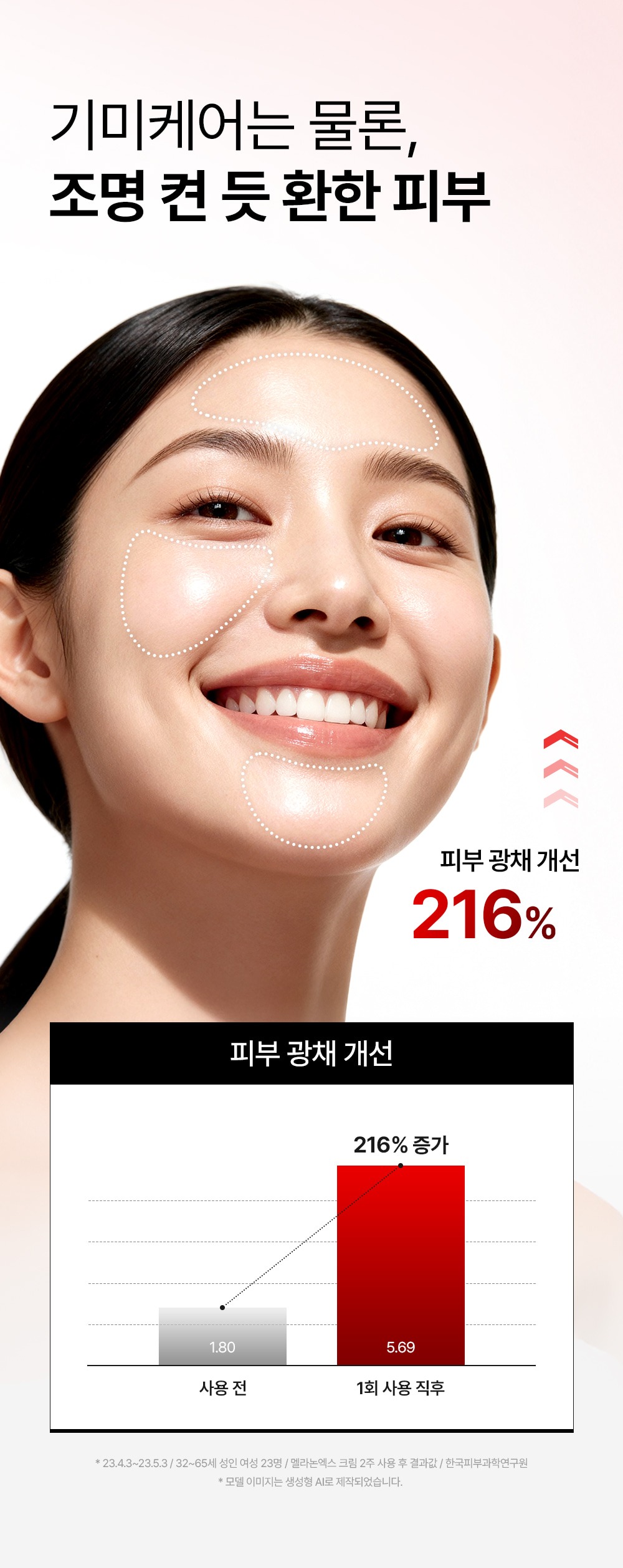 메디필 기미 멜라논엑스크림