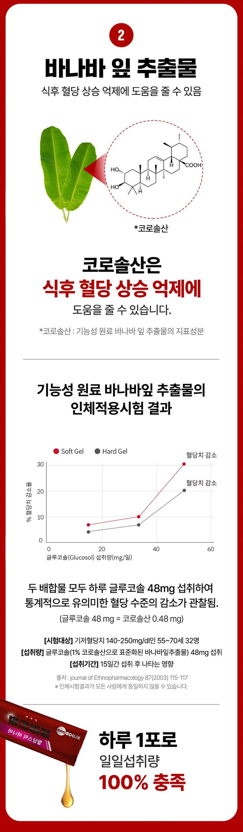 상품코드 : MM007 블러드원 혈당스틱 바나바 마시는 혈당케어 액상스틱 20gx10포